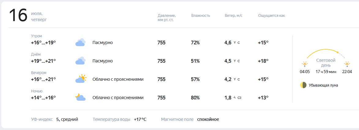 Screenshot_2020-07-14 Прогноз погоды в Санкт-Петербурге на 10 дней — Яндекс Погода
