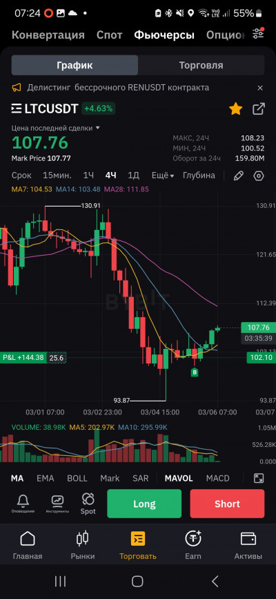 Screenshot_20250306_072422_Bybit