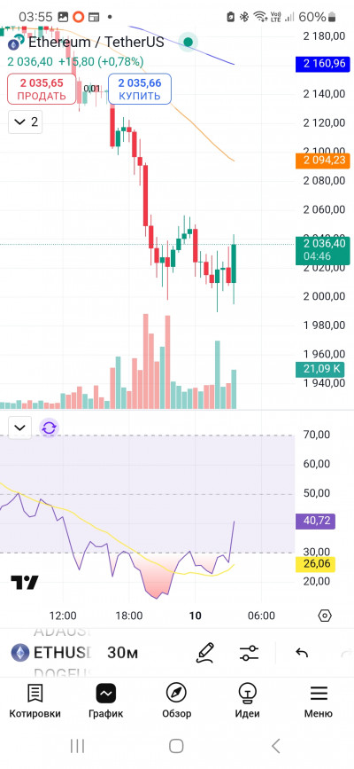 Screenshot_20250310_035515_TradingView