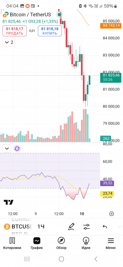 Screenshot_20250310_040435_TradingView