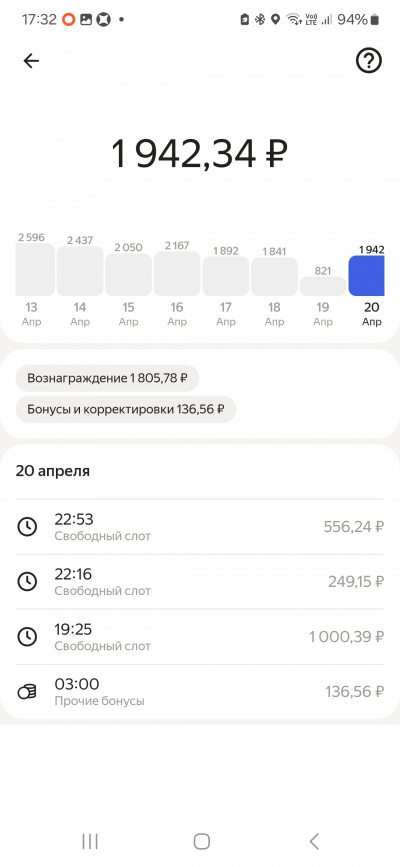 Screenshot_20250421_173227_Yandex Pro
