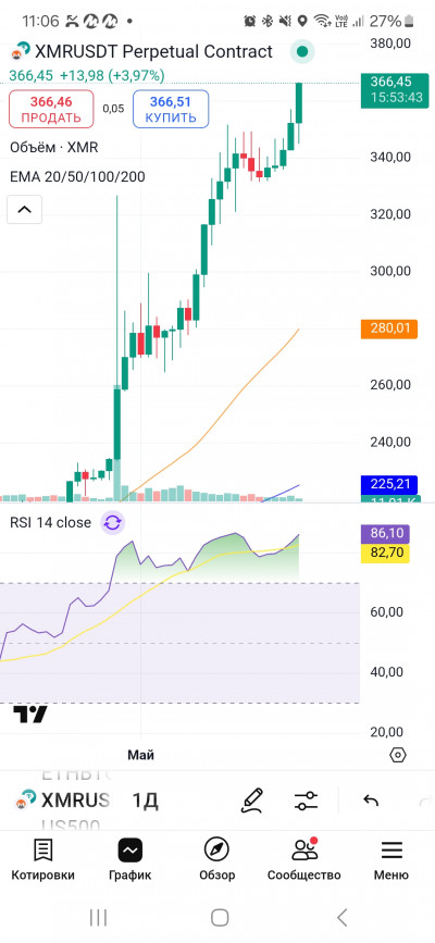 Screenshot_20250521_110616_TradingView